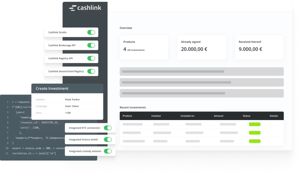 Produkt-Pakete von OFI Invest Asset Management  I